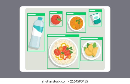 Innovative AI food detection: artificial intelligence recognizing different food items on a tray