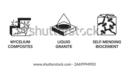 Innovative building materials emblems - Mycelium Composites, Liquid Granite, Self-mending Biocement. Icons in monochrome style.