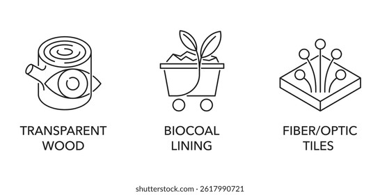 Ícones ou emblemas de materiais de construção inovadores - Madeira transparente, revestimento de carvão biológico, telhas de fibra e óptica. Pictogramas para rotulagem em linha fina