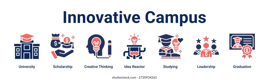 Campus inovador banner web ícone vetor ilustração conceito para a educação com ícone de Universidade, Bolsa de Estudo, Pensamento Criativo, Reator de Ideias, Estudando, Liderança.