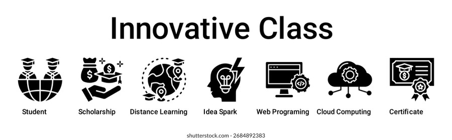Innovative Class banner web icon vector illustration concept for education with icon of Student, Scholarship, Distance Learning, Idea Spark, Web Programing, Cloud Computing.