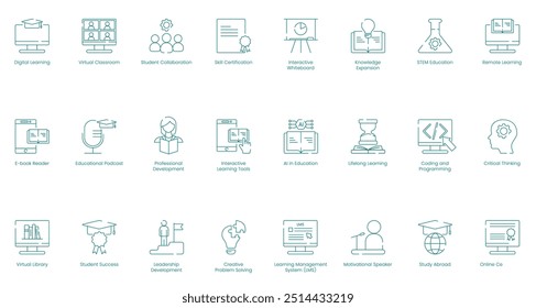 Aprendizaje digital innovador y herramientas interactivas Vector Iconos