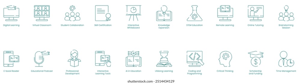 Ícones vetoriais de aprendizagem digital inovadora e desenvolvimento de habilidades