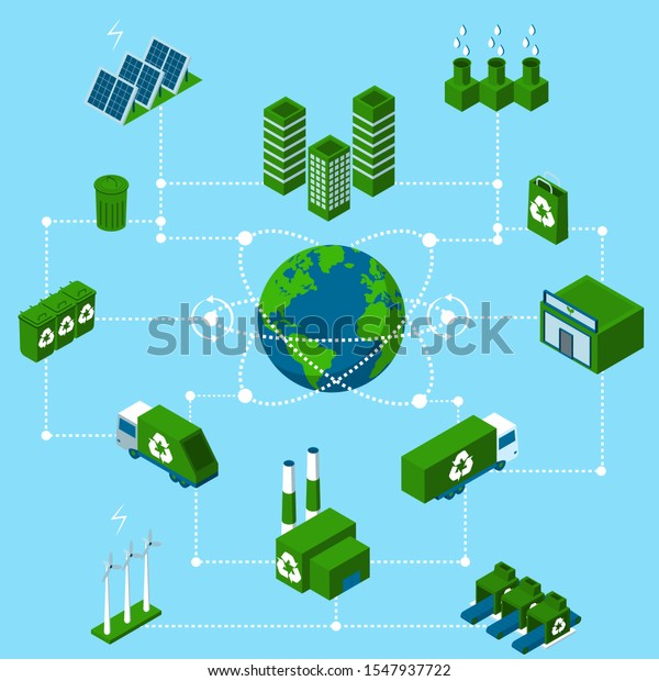 Innovative\
eco technologies, smart systems and recycling for environmental\
sustainability, network of isometric\
concepts
