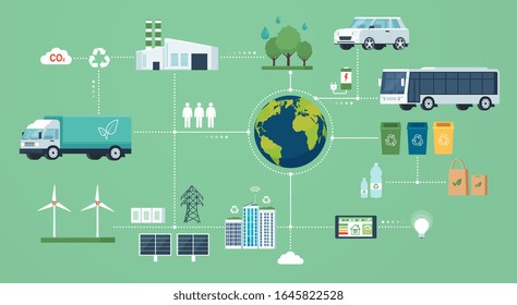 Innovative green bio technology. Concept of ecologically clean environment, system of recycling and generation green energy. World environment day, save the planet from pollution.