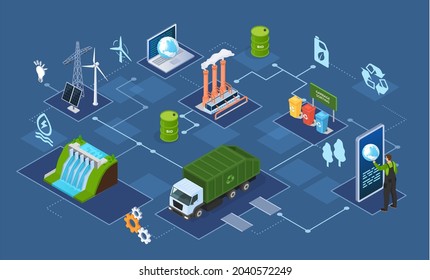 Innovative green technology, green eco smart system and recycling for environmental sustainability. Man works in production of alternative energy. Ecological consumption for electricity production