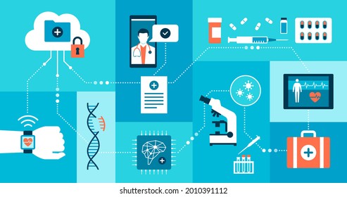 Innovative healthcare, medical research and technology: network of medical data and applications