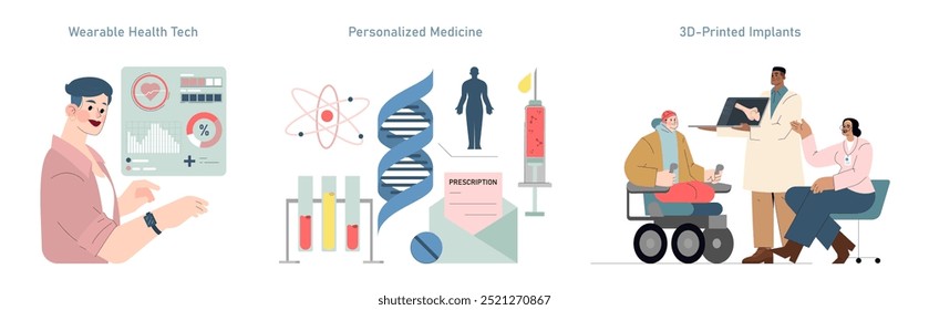 Innovative Healthcare set. Exploring wearable tech, tailored medicine, and 3D printing applications in modern medical care. A glance at future therapeutic solutions. Vector illustration.