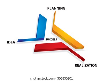 Innovative idea concept , abstract color template with text