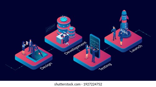 Innovative IT industry startup workflow development concept