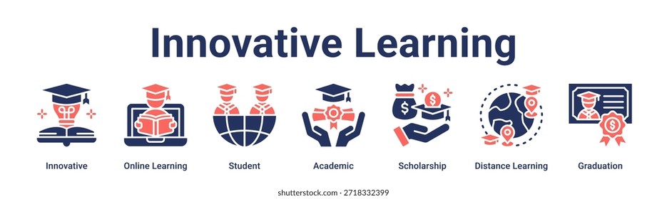 Innovative Learning banner web icon vector illustration concept for education with icon of Innovative, Online Learning, Student, Academic, Scholarship, Distance Learning.