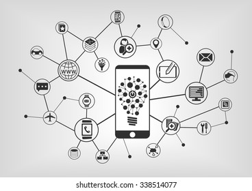 Innovative mobile technology. Smart phone connecting to mobile devices. Vector illustration with IT icons
