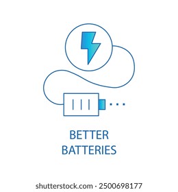  Innovative Quantum Battery Design Icon with Editable Stroke.