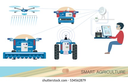 Innovative technologies in agriculture. Autonomous agri machines and air drone for precision farming controlled by young specialist using computer software and wireless network. Vector illustration