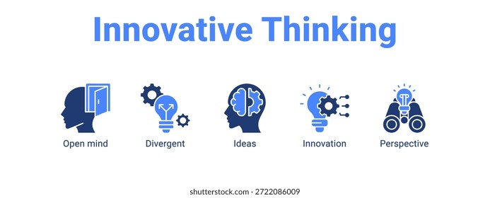 Concepto innovador de la Ilustración vectorial del icono del Anuncio del Web del pensamiento para el negocio con el icono de la mente abierta, divergente, ideas.