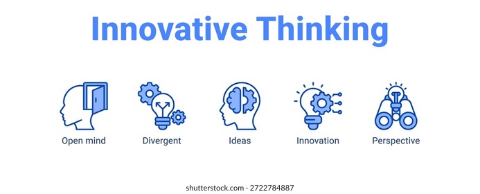 Concepto innovador de la Ilustración vectorial del icono del Anuncio del Web del pensamiento para el negocio con el icono de la mente abierta, divergente, ideas.
