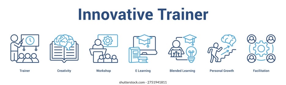 Innovative Trainer web banner icon set vector illustration concept for business with icon of Trainer, Creativity, Workshop, E Learning, Blended Learning, Perso.