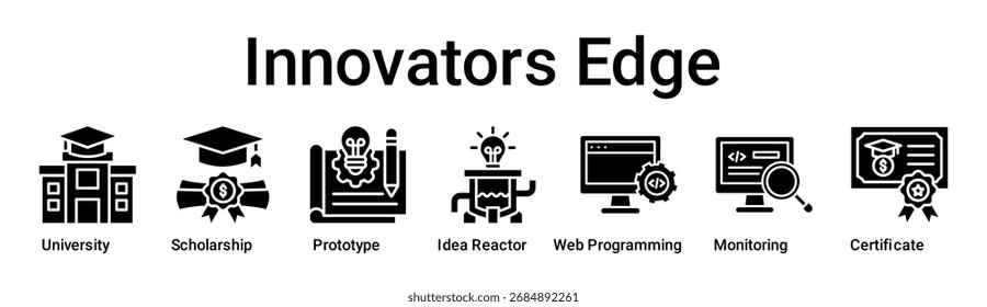 Innovators Edge banner web icon vector illustration concept for education with icon of University, Scholarship, Prototype, Idea Reactor, Web Programming, Monitoring.