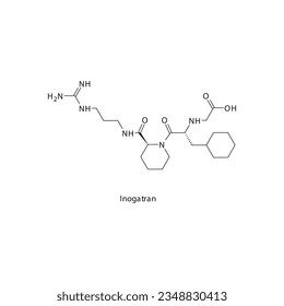 Estructura molecular esquelética plana de Inogatran Medicamento inhibidor de la trombina utilizado en riesgo de tratamiento de la trombosis. Ilustración vectorial.