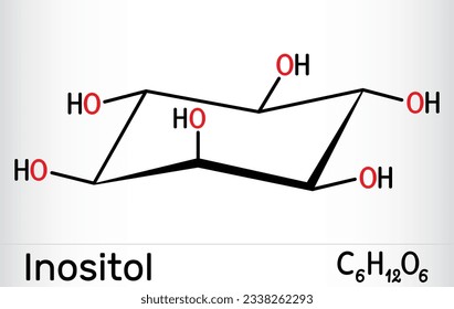 Inositol, myo-inositol,  vitamin-like essential nutrien molecule, vitamin B8. Structural chemical formula and molecule model. Vector illustration