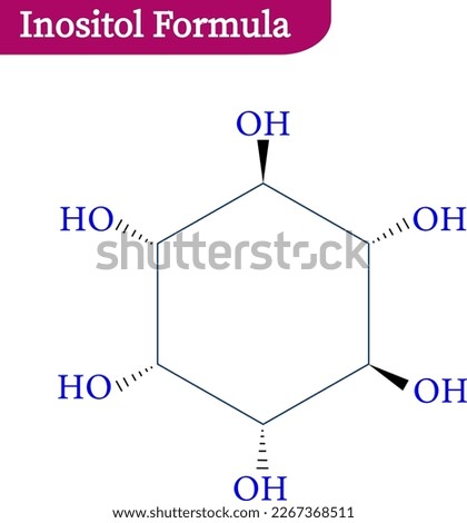 Inositol is a nonessential nutrient, a carbohydrate or, more specifically, a sugar alcohol that can be produced in your body from glucose, so you do not need to get it from foods in order to be health
