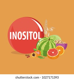 Inositol (Vitamin B8). Natural organic products (vegetables and fruits) with the highest content of inositol