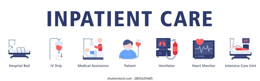 Inpatient Care web banner icon vector illustration representing hospital ward services and continuous patient monitoring.