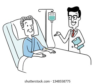 Inpatient and doctor