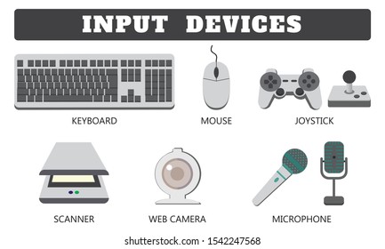 Input Device collection. Keyboard,Mouse,Joystick,Scanner,Web camera & Microphone drawing by Illustration