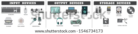 Input devices, output devices and storage devices