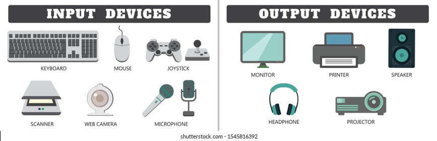 Input and Output devices on white background drawing by illustration