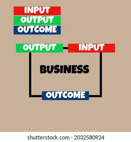 entrada, salida, plantilla de logotipo de círculo de negocios de resultados ,vector