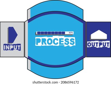2,148 Input process output Stock Illustrations, Images & Vectors ...
