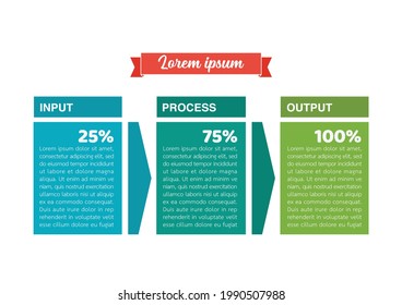 Input Process Output Infographic Vector Illustration Stock Vector ...