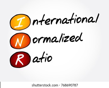 INR - International Normalized Ratio acronym, concept background