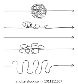Insane messy line.Set of symbol of complicated way with scribbled round element, chaos sign, pass the way linear arrow with clew or tangle ball in center. Vector illustration.