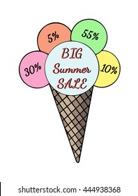 Inscription Big summer sale Ice cream.  Cold dessert illustration on the white background. 