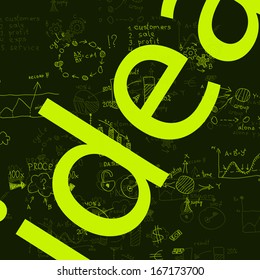 inscription Ã?Â¢??ideaÃ?Â¢?Ã?Â� with formulas on the background