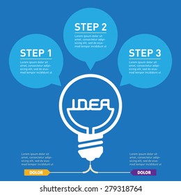 Inscription idea inside bulb light. Info graphics about effective thinking and create big ideas. Vector infographics.