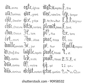 Inscripciones, Tabla de principales abreviaturas utilizadas en inscripciones medievales, ilustración vintage grabada. Diccionario de palabras y cosas - Larive y Fleury - 1895.