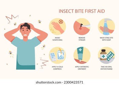 Insect bite first aid medical examination concept with people scene in the flat cartoon design. Instructions on how to provide first aid to a person who has suffered from insect bites.