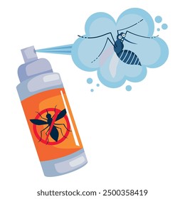 insect repellent spray dengue prevention isolated