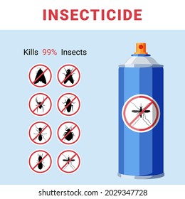  insect reppelent bottle poster kill 99% insect