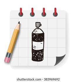 Insecticide doodle