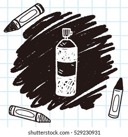 Insecticide doodle