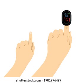 Insert Point Finger to A Medical Portable Finger Pulse Oximeter blood oxygen and Heart Rate Equipment in white background.