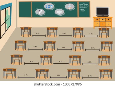 Inside a classroom  cleanly prepared  and Keep social distancing to prevent outbreaks.