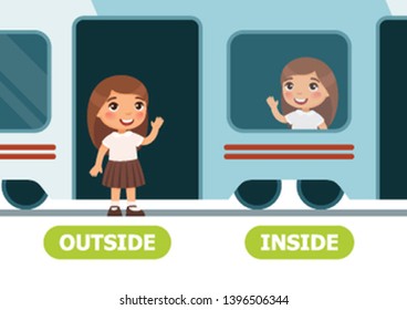 INSIDE and OUTSIDE antonyms word card vector template. Flashcard for english language learning. Opposites concept. Little schoolgirl is sitting in subway car, child is standing outside. 
