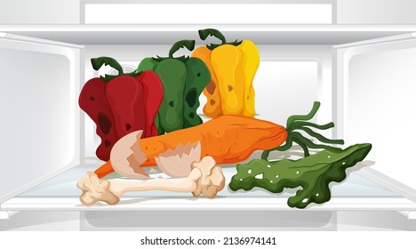 An inside the refrigerator with food illustration