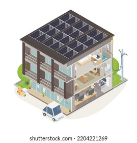 inside solar cell energy  town home and commercial building